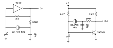 watch crystal oscillators with CMOS or a transistor