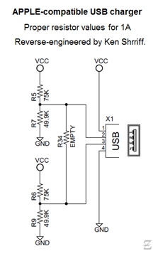 Apple USB charger, resistor values