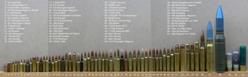 ammunition chart