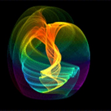 animated attractor