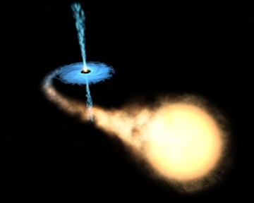 Accretion disk; a star with a black hole