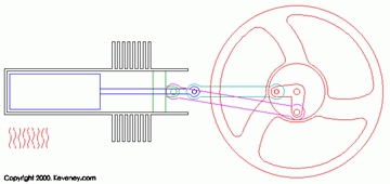 Stirling engine animation